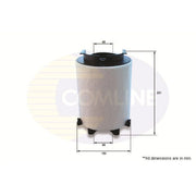 Comline Service Kit with Air, Oil & Cabin Filters fits Skoda Roomster Praktik