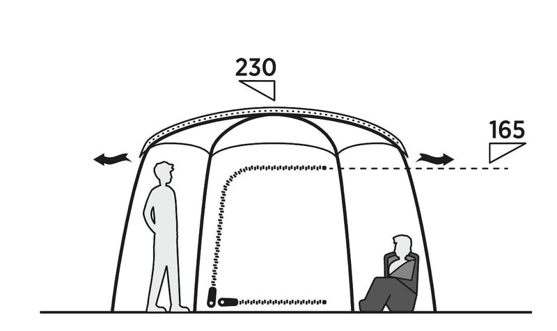 Easy Camp Sandland Yurt Tent Dark Sand 6 Person Easy Camp - Dynamic Drive