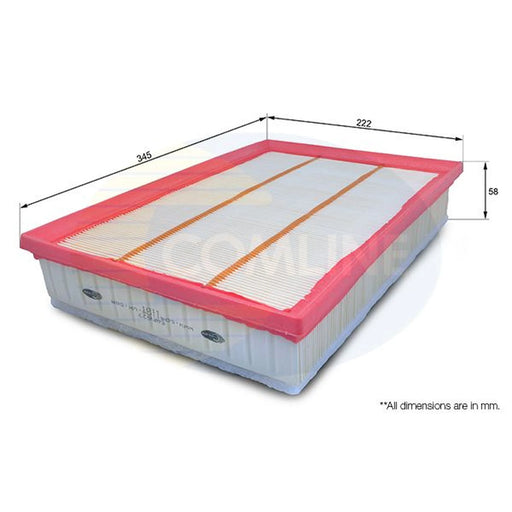 Comline Full Service Kit with Air, Oil, Fuel & Cabin Filters fits Audi A3