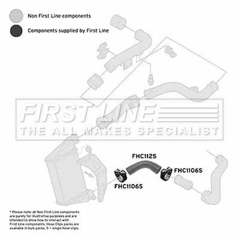 First Line Intercooler Turbo Charge Air Hose fits Audi A4 B5 1995-2001 1.8 1.9