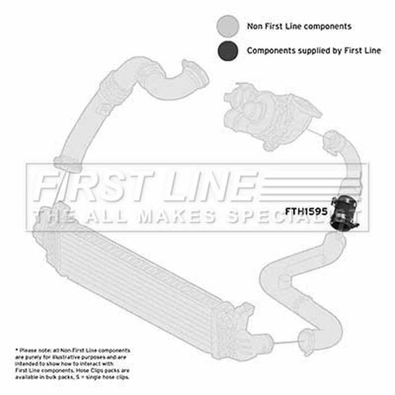 First Line Intercooler Turbo Charge Air Hose fits Ford C-Max 2007-2010 2.0