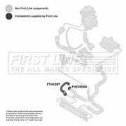 First Line Intercooler Turbo Charge Air Hose fits Opel Corsa D 2006-2014 1.3