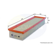 Comline Service Kit with Air, Oil & Cabin Filters fits Peugeot Partner Origin