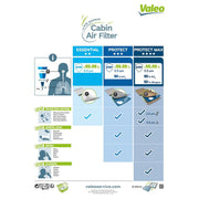 Valeo Cabin Air Filter (Pollen Filter) 715706