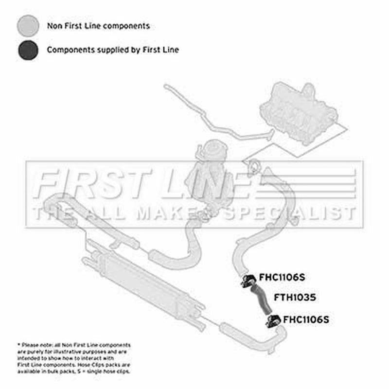 First Line Intercooler Turbo Charge Air Hose Lower fits Fiat Doblo Cargo