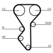 Continental CTAM Timing Belt Kit with Rollers fits Citroën Synergie 1998-2000