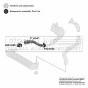 First Line Intercooler Turbo Charge Air Hose Front fits Fiat Doblo 2004-2005 1.3