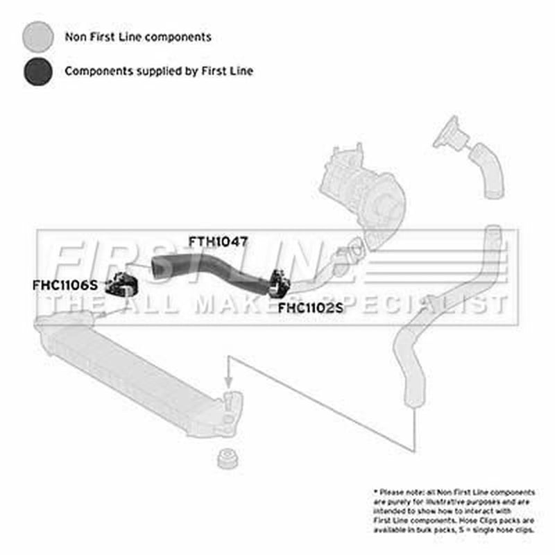 First Line Intercooler Turbo Charge Air Hose Front fits Fiat Doblo 2004-2005 1.3