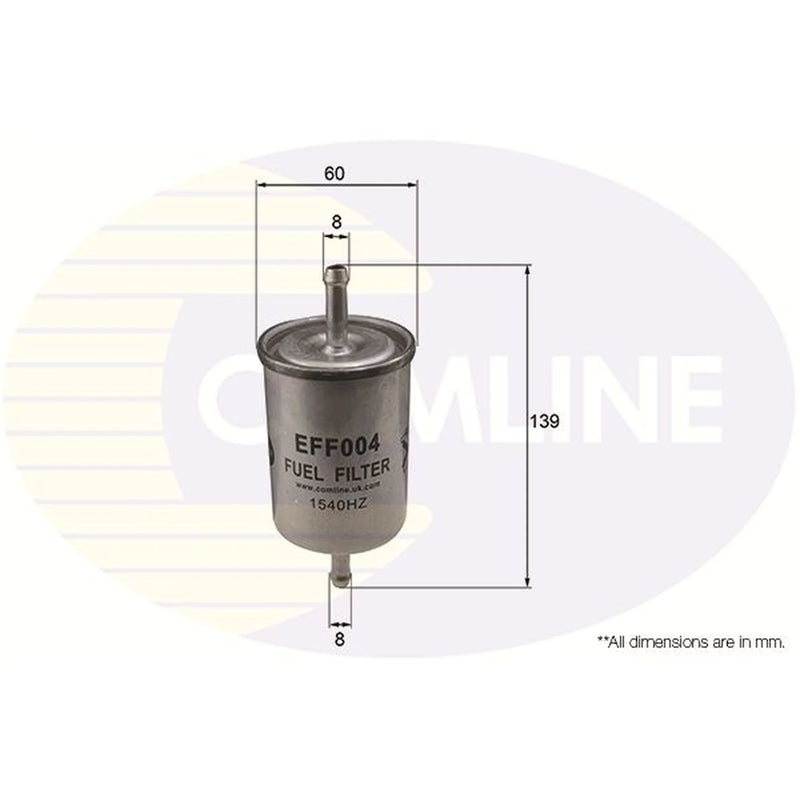 Comline Full Service Kit with Air, Oil, Fuel & Cab fits Vauxhall Astravan Estate