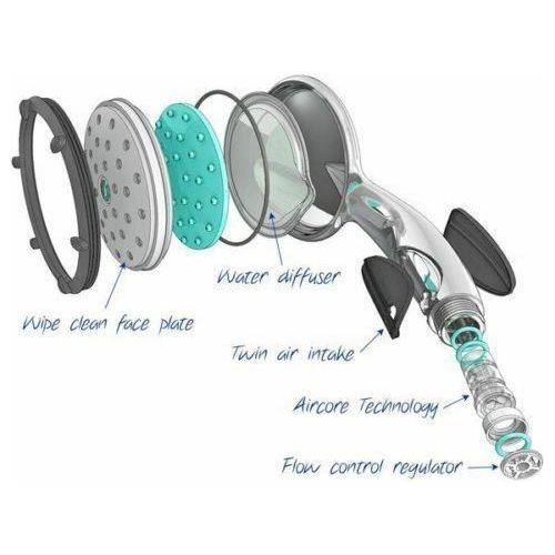 Ecocamel Jetstorm Eco Shower Head Economic Parts Chrome Caravan Motorhome Ecocamel  - Dynamic Drive