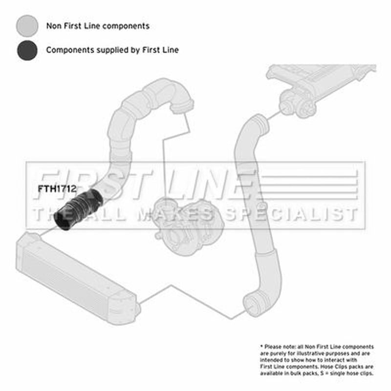 First Line Intercooler Turbo Charge Air Hose fits BMW 3 2004-2013