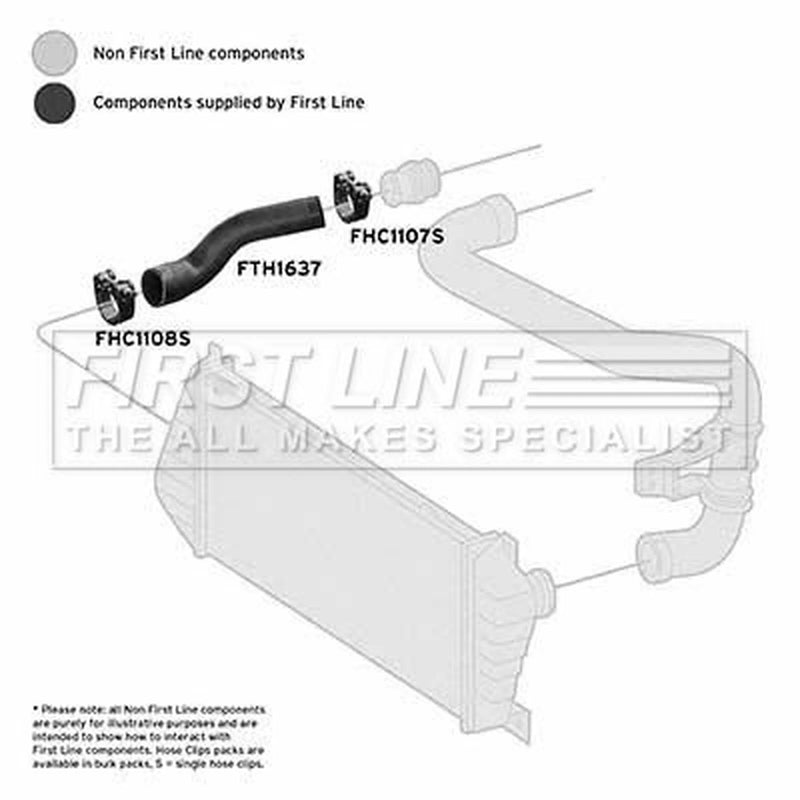 First Line Intercooler Turbo Charge Air Hose fits Mercedes-Benz Sprinter 3-T