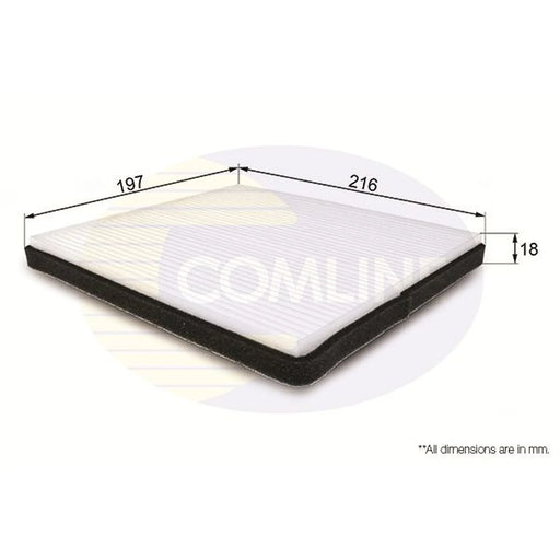 Comline Cabin Air Filter (Pollen Filter) EKF126