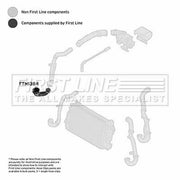 First Line Intercooler Turbo Charge Air Hose fits Opel Signum 2003-2004 2.0 2.2