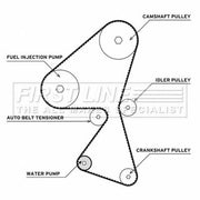 First Line Timing Belt & Water Pump Kit fits Citroën Berlingo 2005-2011 1.6