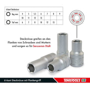 Teng Tools 1/4" Socket Set 6 pt TT1 35 Pieces Teng Tools - Dynamic Drive