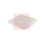 Apec Cabin Air Filter (Pollen Filter) AFC4255