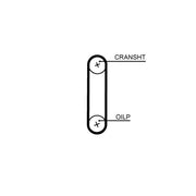 Gates Timing Belt Kit with Rollers K03T354HOB