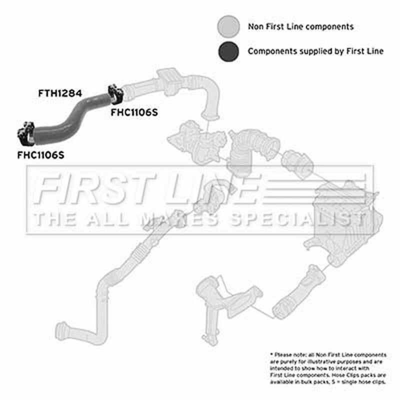 First Line Intercooler Turbo Charge Air Hose fits Renault Kangoo 2008 on 1.5