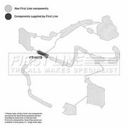 First Line Intercooler Turbo Charge Air Hose fits Audi Q7 2006-2015 3.0 4.2