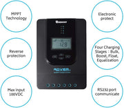 Renogy Rover 12V 30A MPPT Charge Controller Dyna-mo Solar - Dynamic Drive