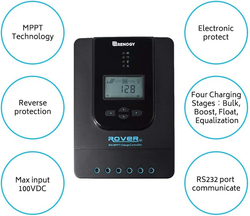 Renogy Rover 12V 30A MPPT Charge Controller Dyna-mo Solar - Dynamic Drive