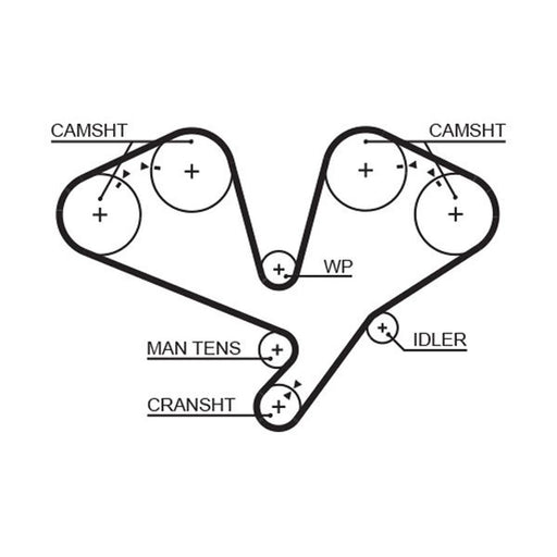 Gates Timing Belt Cambelt 257 Teeth fits Mitsubishi 3000 GT 1989-1999 3.0