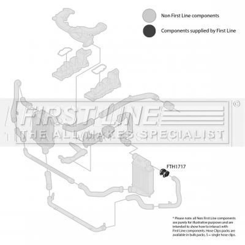 First Line Intercooler Turbo Charge Air Hose fits Audi A6 Allroad C6 2006-2011