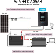 Renogy Rover 12V 30A MPPT Charge Controller Dyna-mo Solar - Dynamic Drive