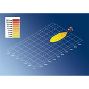 Hella Worklight High