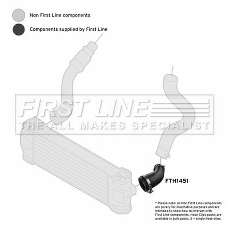 First Line Intercooler Turbo Charge Air Hose fits Ford Transit 2007-2014 2.2