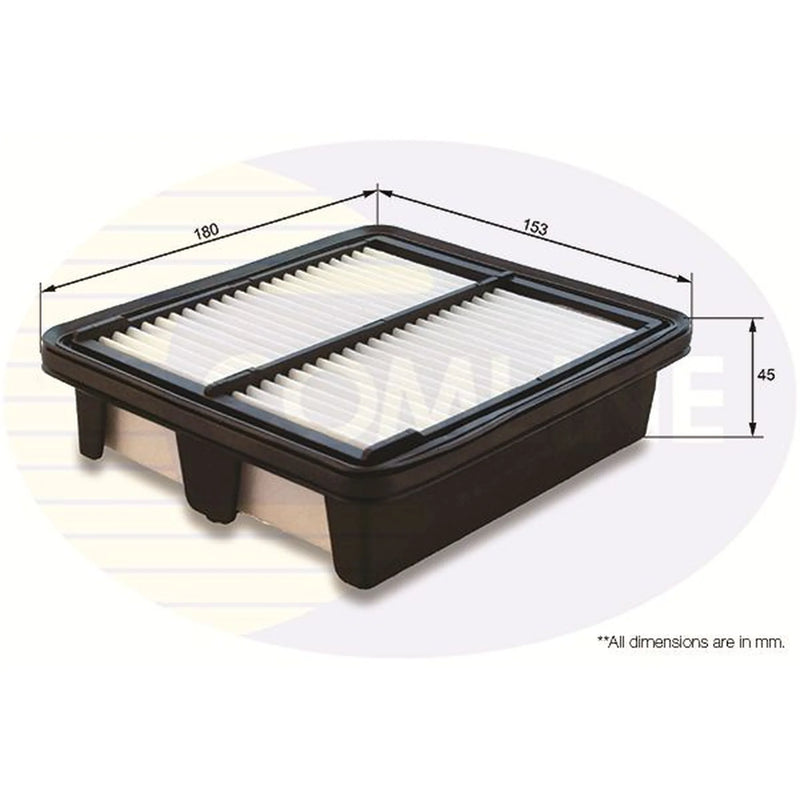 Comline Service Kit with Air, Oil & Cabin Filters fits Honda Insight 2009-2013