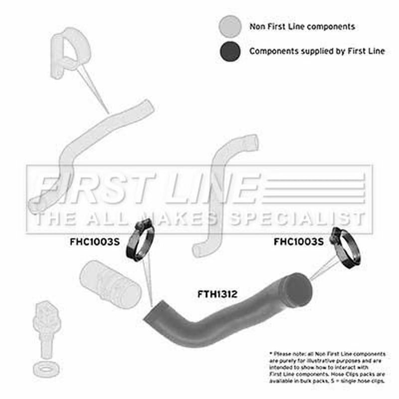 First Line Intercooler Turbo Charge Air Hose Centre fits Land Rover Freelander I