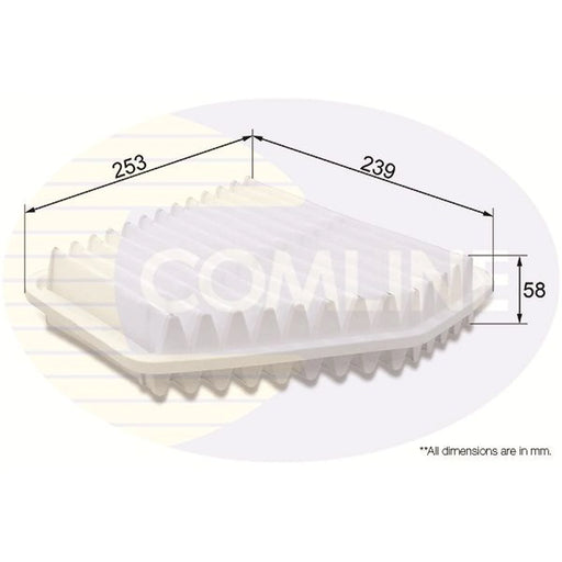Comline Full Service Kit with Air, Oil, Fuel & Cabin Filte fits Toyota Rav 4 III
