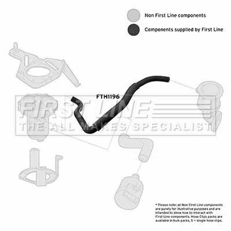 First Line Intercooler Turbo Charge Air Hose fits BMW 5 1995-2000