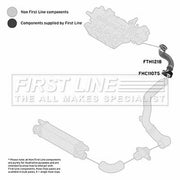 First Line Intercooler Turbo Charge Air Hose fits Alfa Romeo Giulietta 2010-2020