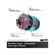 Einhell TP-CI 18/220 Li BL-Solo Power X-Change Impact Driver 18V Bare Unit Einhell - Dynamic Drive
