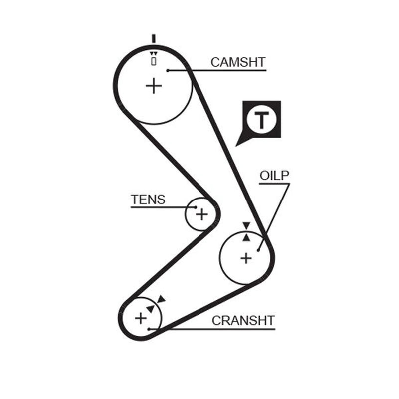 Gates Timing Belt Cambelt 115 Teeth fits Renault 21 1987-1993 2.0