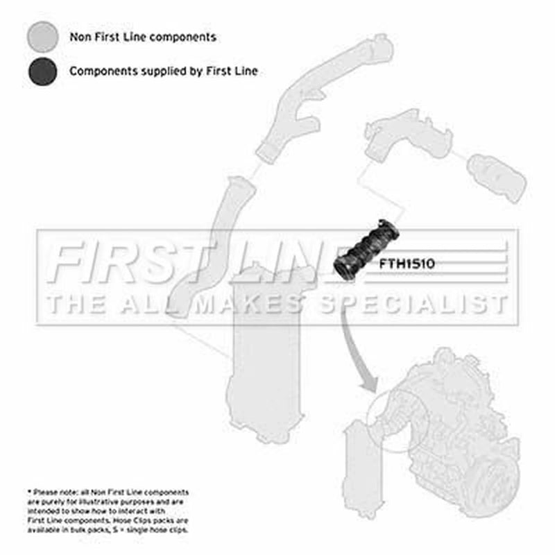 First Line Intercooler Turbo Charge Air Hose fits Ford C-Max II 2010-2019
