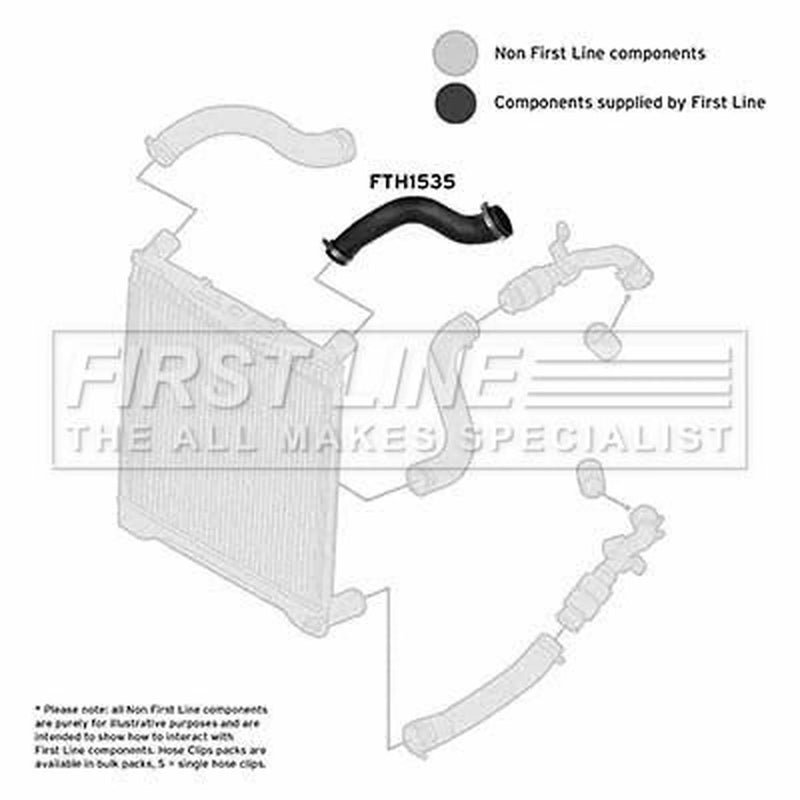 First Line Intercooler Turbo Charge Air Hose fits Land Rover Range Rover