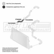 First Line Intercooler Turbo Charge Air Hose Front fits Audi A3 2003-2013