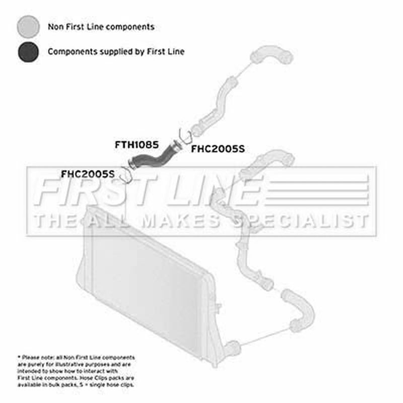 First Line Intercooler Turbo Charge Air Hose Front fits Audi A3 2003-2013