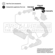 First Line Intercooler Turbo Charge Air Hose fits VW Lt 1999-2006 2.5