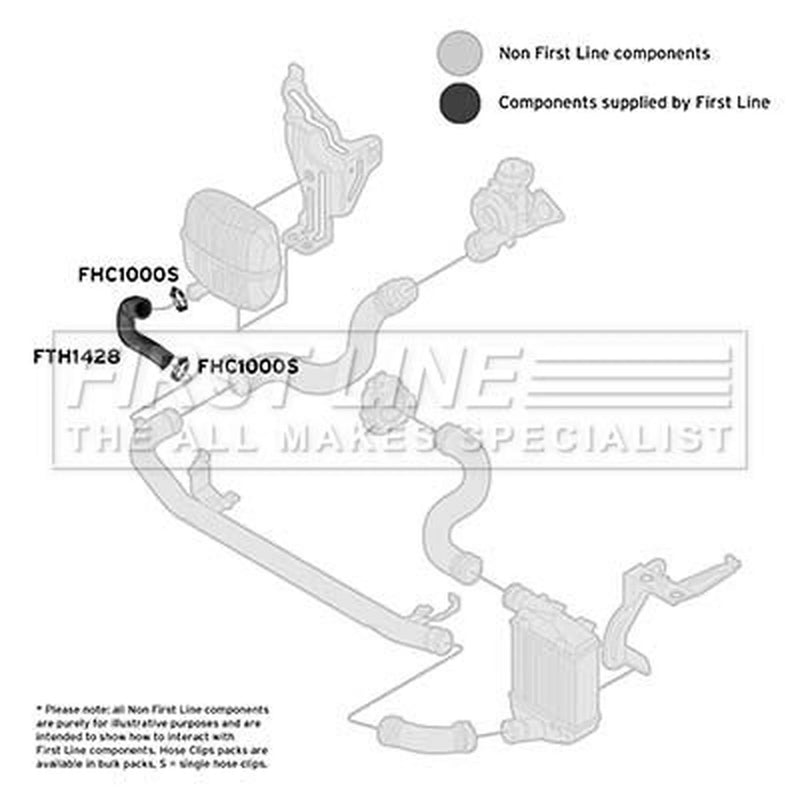 First Line Intercooler Turbo Charge Air Hose fits Audi A4 B7 2006-2008 2.0