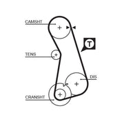 Gates Timing Belt Kit with Rollers fits Audi 80 B4 1991-1996 2.0