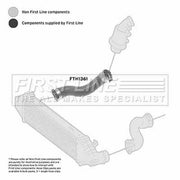 First Line Intercooler Turbo Charge Air Hose fits Mercedes-Benz C-Class