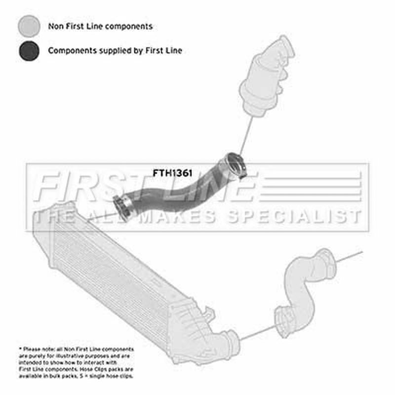 First Line Intercooler Turbo Charge Air Hose fits Mercedes-Benz C-Class