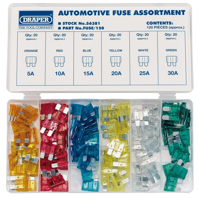Draper Standard Automotive Plug-In Fuse Assortment (120 Piece) 56381 Draper - Dynamic Drive