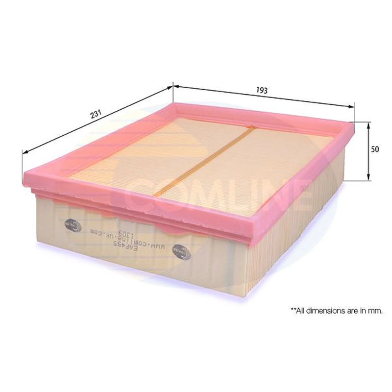 Comline Service Kit with Air, Oil & Cabin Filters fits Renault Espace 2006-2015