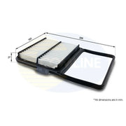 Comline Service Kit with Air, Oil & Cabin Filters fits Toyota Prius Liftback